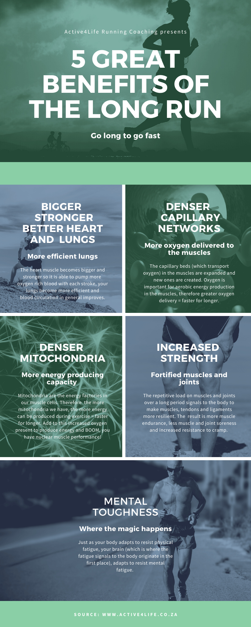 5 Great Benefits of The Long Run