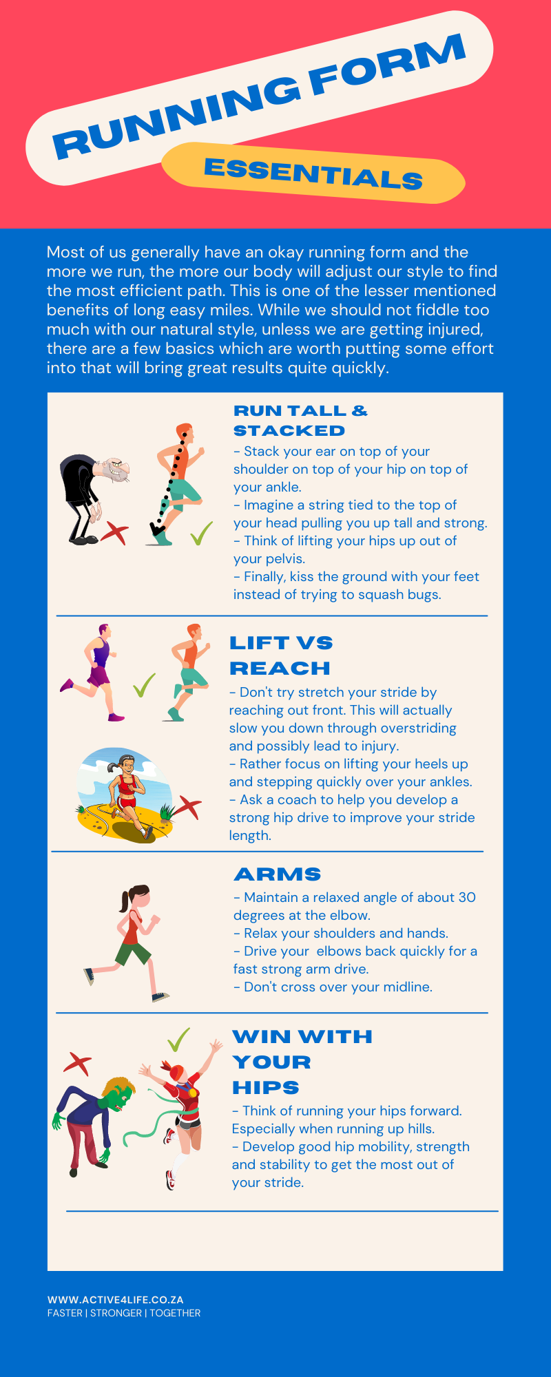 running form essentials